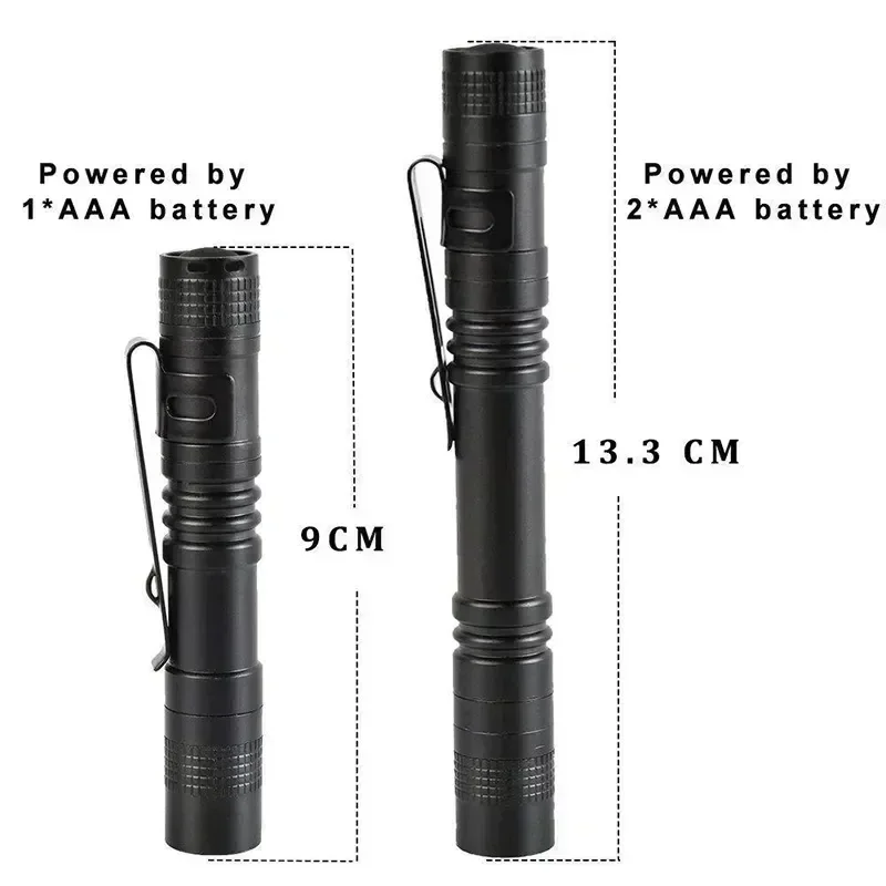 Mini Przenośna Latarka LED w K – Stationery Supply recenzja i cena