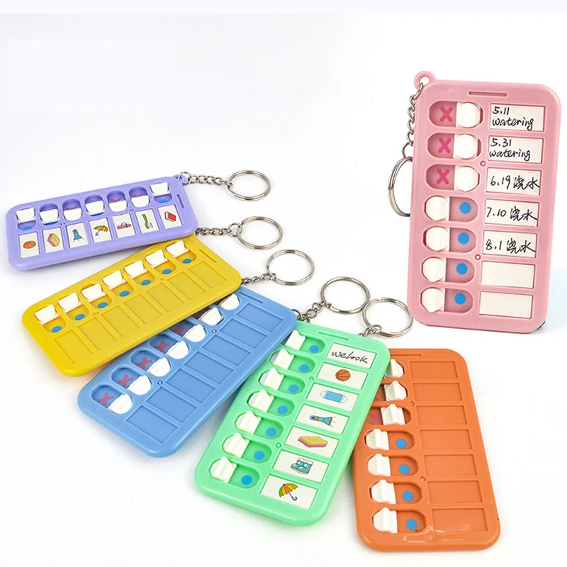 Lista kontrolna samodyscypliny – Stationery And Office Supply Chain recenzja i cena
