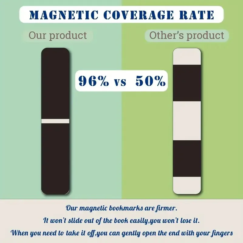 12 szt. Artystycznych magnetyc – Bookmark Magnetic Clip recenzja i cena