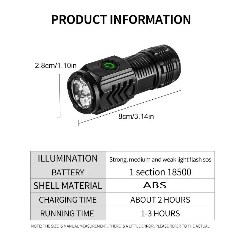 Mini latarka 3LED z klipsem do – Stationery Supply recenzja i cena